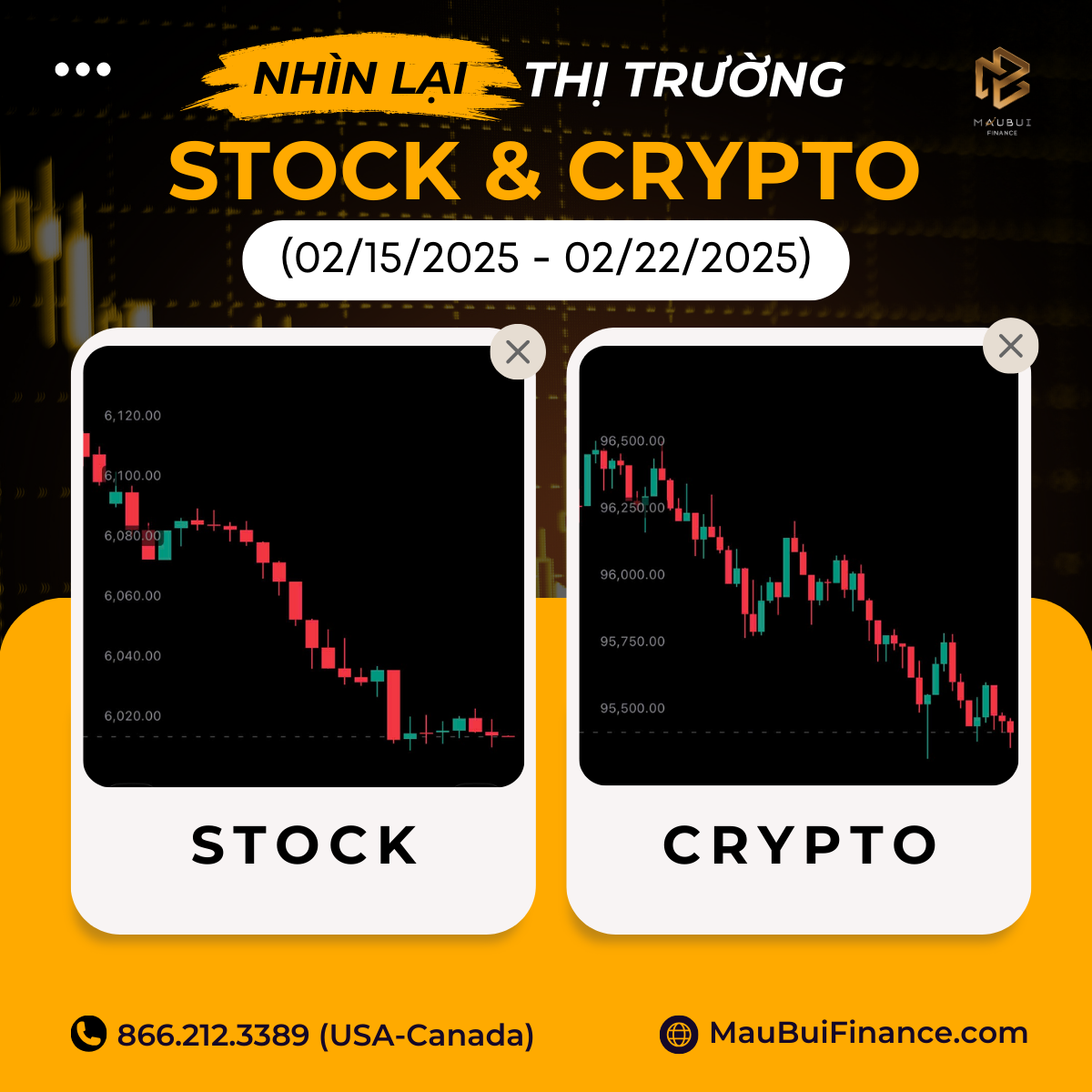 ⚡️TIN ĐẦU TUẦN: Nhìn lại thị trường Crypto & Stock (02/15-02/22)