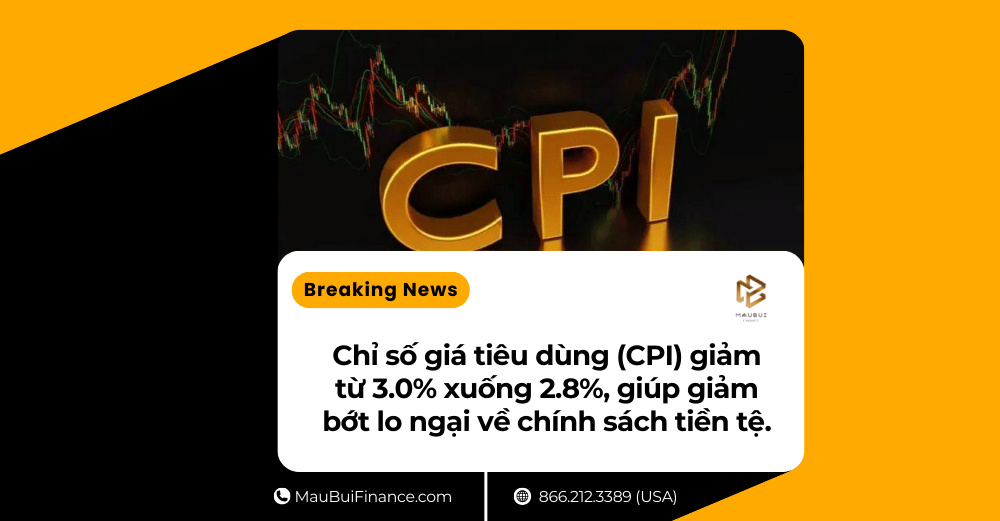 Thị Trường Biến Động: USD Phục Hồi, Lạm Phát Giảm, Bitcoin Điều Chỉnh