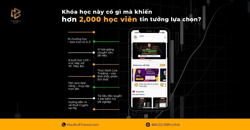 Bên Trong Khóa Học Crypto Này Có Gì Mà Khiến Hơn 2.000 Học Viên Tin Tưởng Lựa Chọn?