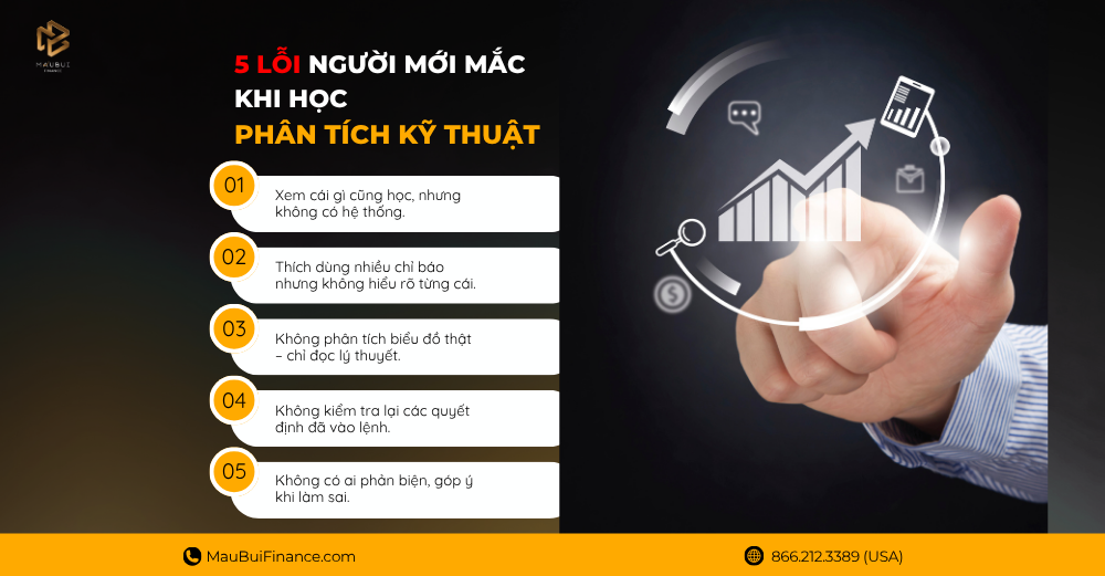 5 Sai Lầm Khi Học Phân Tích Kỹ Thuật Khiến Người Mới Mất Cả Năm Mà Không Kiếm Được Lợi Nhuận