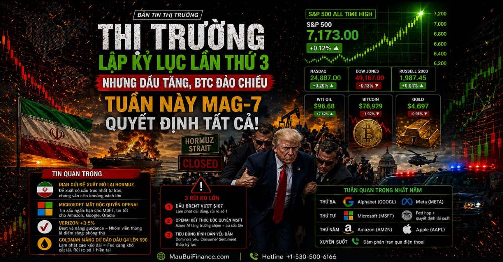 BẢN TIN ĐÓNG CỬA – Thứ Hai, 27/04/2026 | 4PM ET