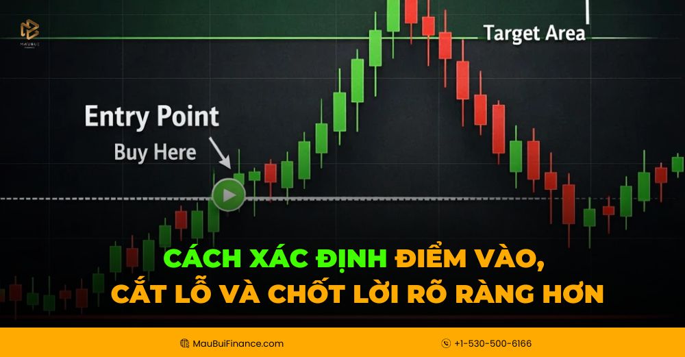Cách xác định điểm vào, cắt lỗ và chốt lời rõ ràng hơn