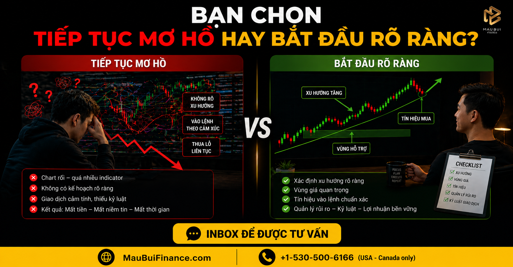 Bạn Chọn Tiếp Tục Mơ Hồ Hay Bắt Đầu Rõ Ràng Trong Trading?