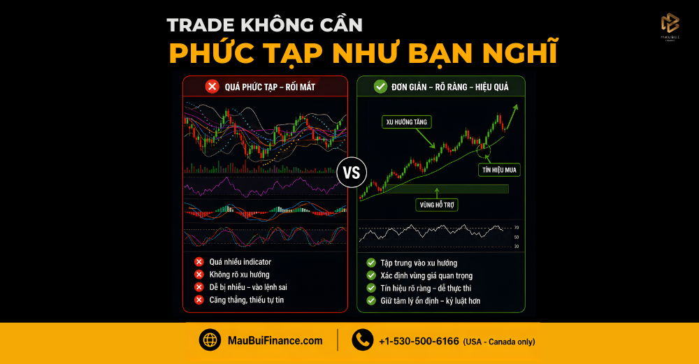 Trade không cần phức tạp như bạn nghĩ