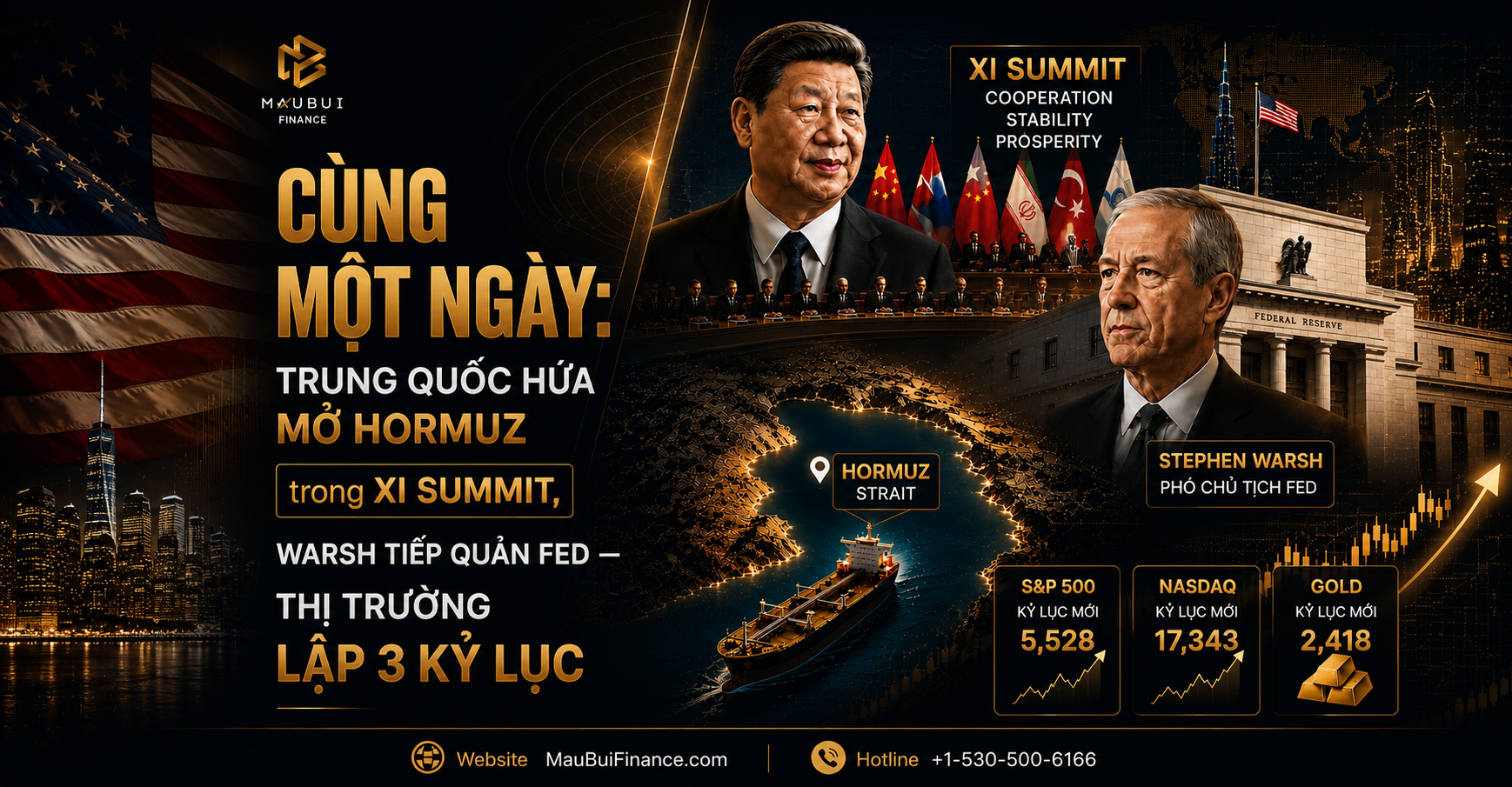 CÙNG MỘT NGÀY: TRUNG QUỐC HÓA EO BIỂN HORMUZ, WARSH TIẾP QUẢN FED — THỊ TRƯỜNG LẬP 3 KỶ LỤC