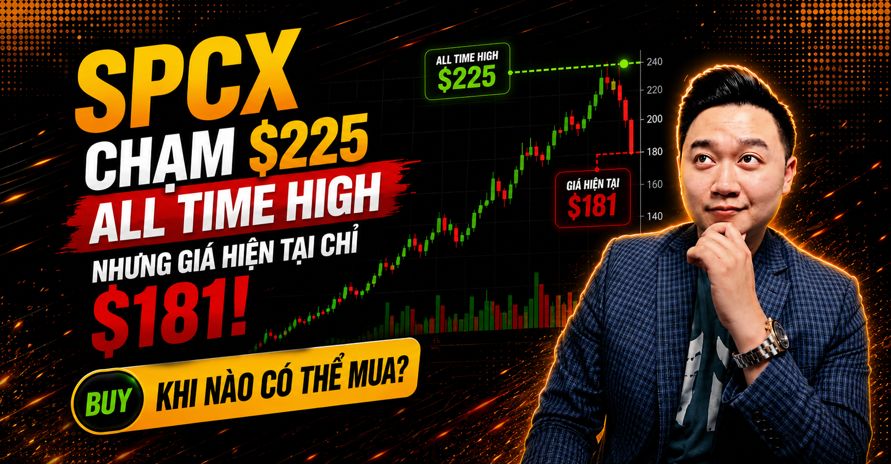 Phân tích thị trường Stocks-Crypto trong Video Youtube 06/19/2026