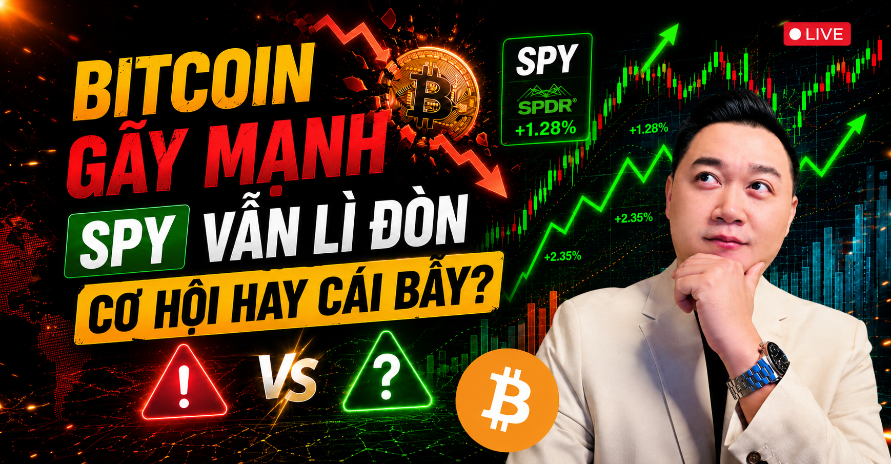 Phân tích thị trường Stocks-Crypto trong Livestream Youtube 06/04/2026