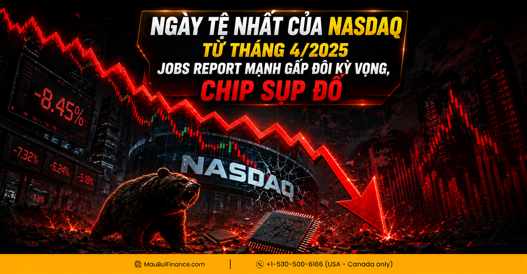 BẢN TIN ĐÓNG CỬA – Thứ Sáu, 05/06/2026