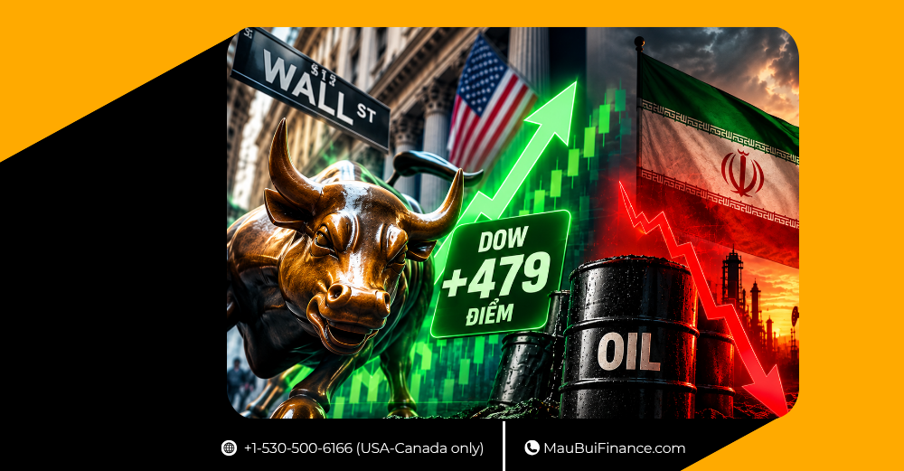 DOW BẬT 479 ĐIỂM, DẦU LAO DỐC SAU TÍN HIỆU MỚI TỪ IRAN